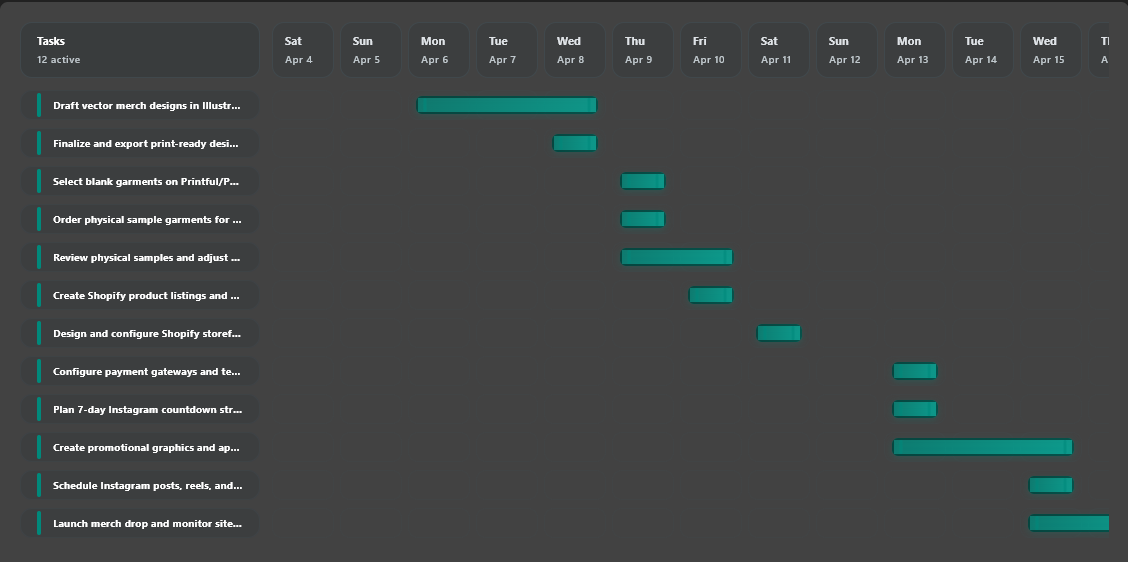 Apparel merch project timeline view